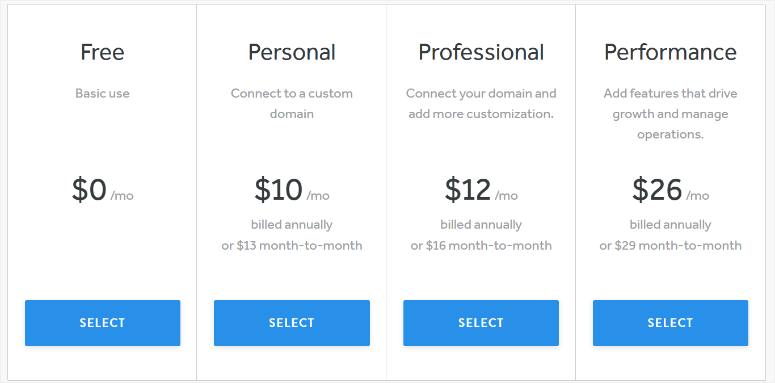 weebly pricing