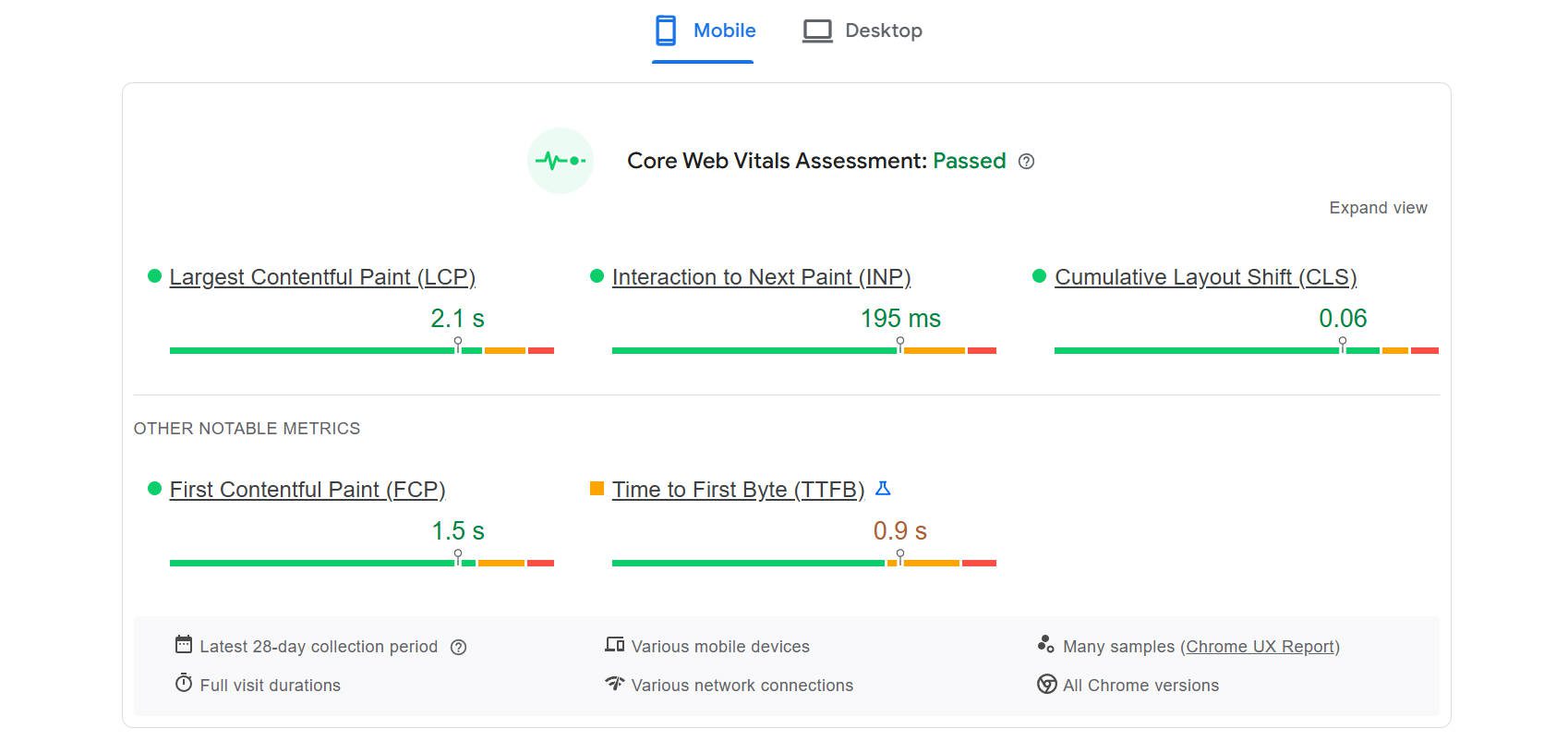 Core Web Vitals Raport w PSI