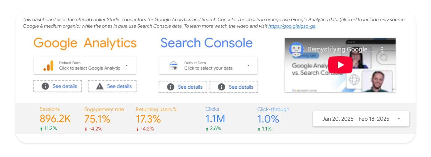 Use Looker Studio para combinar datos GA y GSC