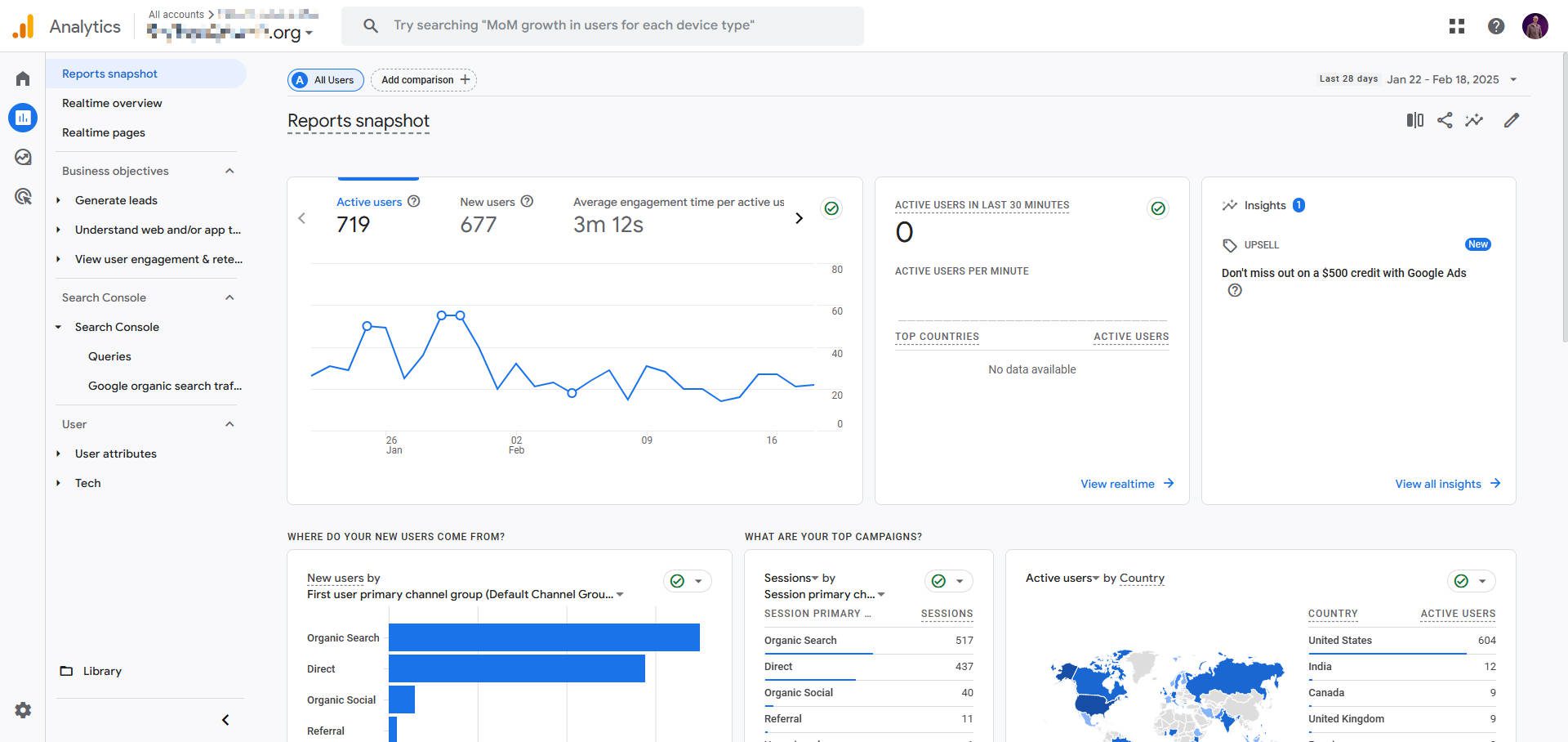 Google Analytics informa instantánea con datos en vivo