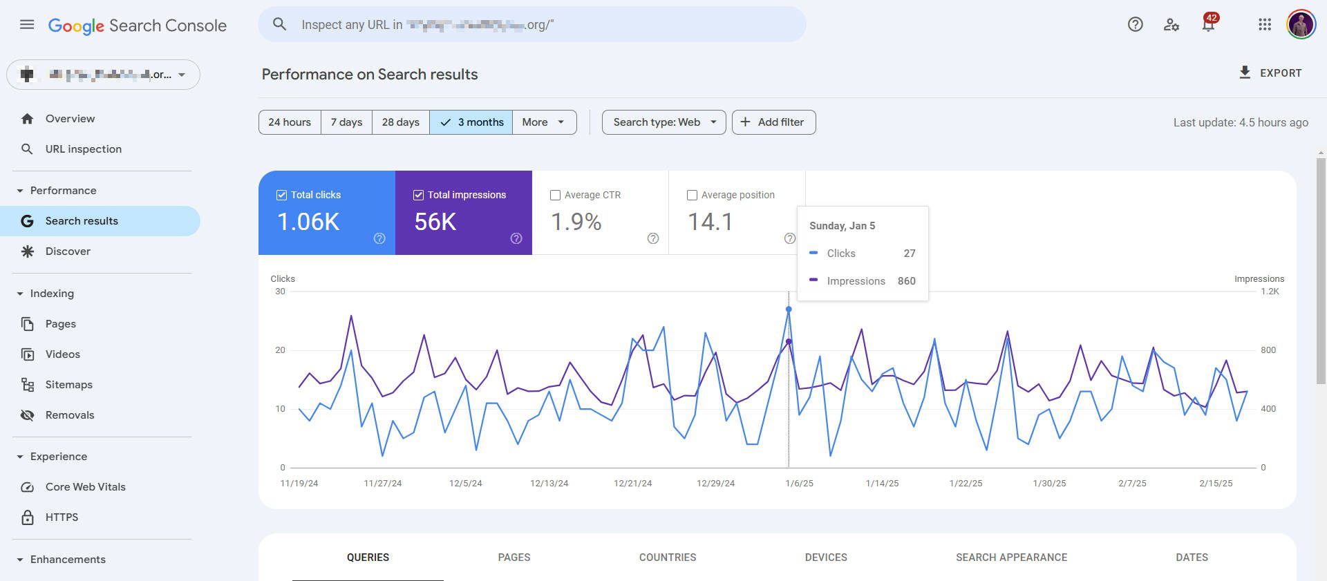 Paneles de consola de búsqueda de Google con datos en vivo