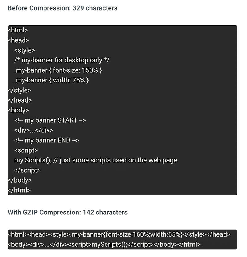 GZIP Sıkıştırma Nasıl Görünüyor - Kaynak: WP Roket GZIP Kılavuzu