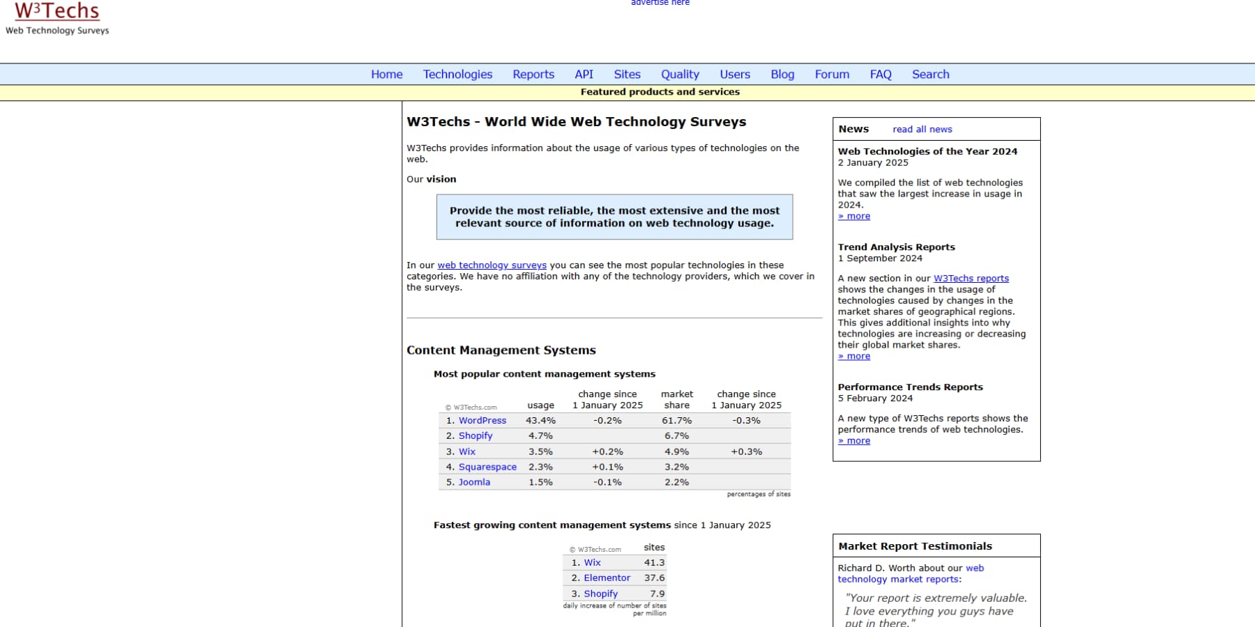 لقطة شاشة للصفحة الرئيسية لـ W3Techs