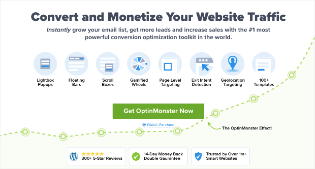 Optinmonster Review