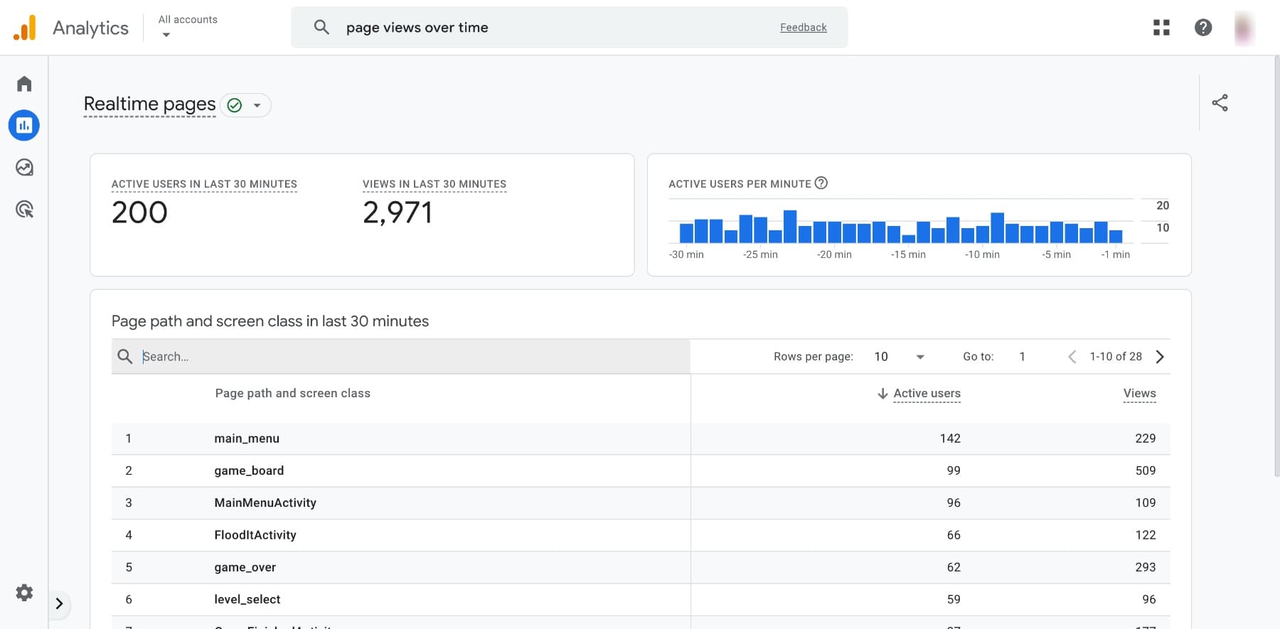 Google Analytics（分析）