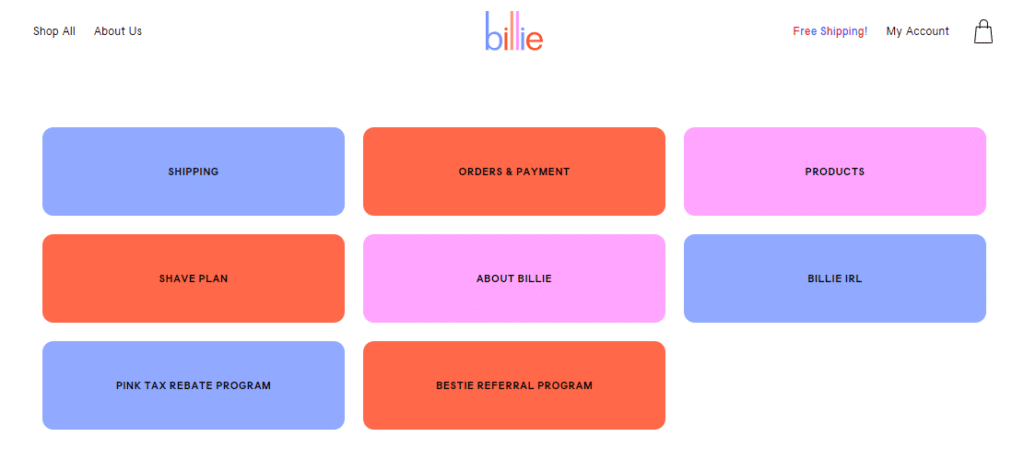 Different categories in a knowledge base example