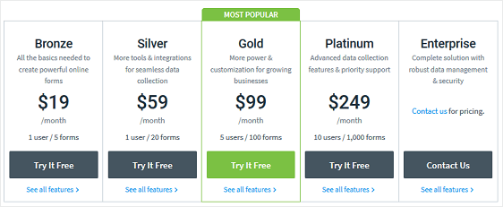 planuri de plată formstack