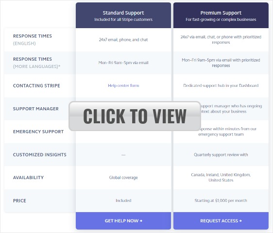 stripe-standard-contro-premium-supporto-click