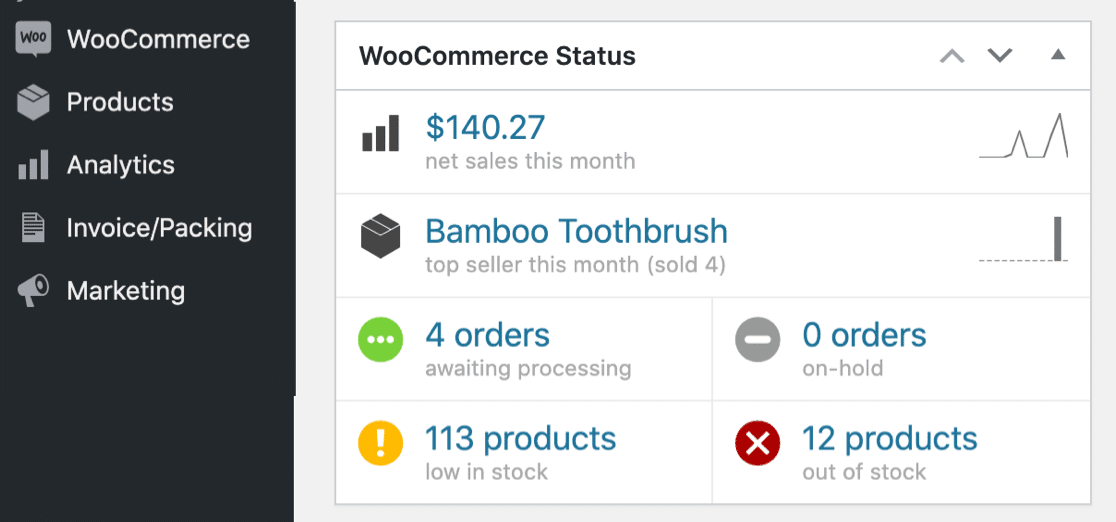 Статус WooCommerce для интернет-магазина