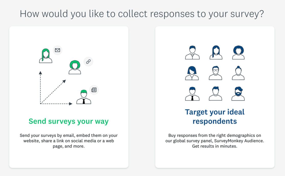 Респонденты SurveyMonkey