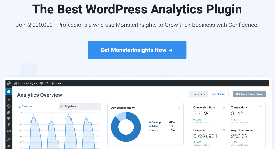 Plugin d'analyse et de suivi des liens MonsterInsights WordPress