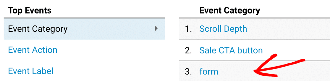 Ссылка на мероприятие в Google Analytics